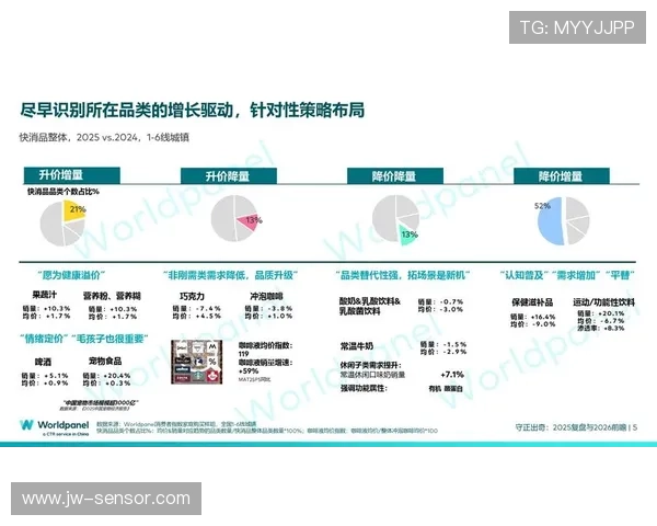 聚焦体育消费人群需求升级与市场创新发展趋势研究报告与产业机遇分析 - 副本 (2) - 副本