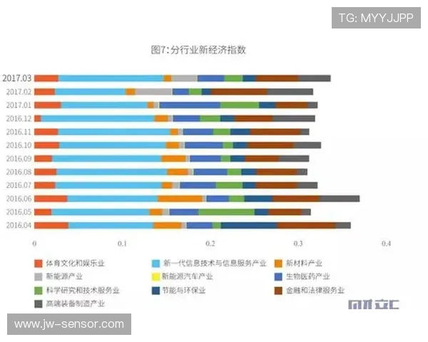 聚焦全球体育赛事格局深度解析与未来趋势前瞻战略与竞争态势观察 - 副本 (4) - 副本 - 副本