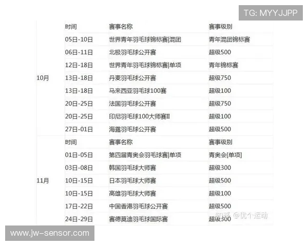 2026年全球体育排名大揭晓 各大赛事及运动员实力全面分析 - 副本 (2) - 副本 2026年全球体育排名大揭晓 各大赛事及运动员实力全面分析 - 副本 (2) - 副本