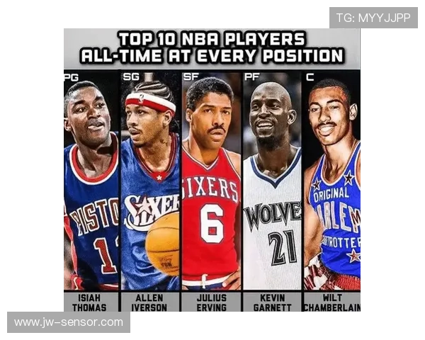 NBA最新赛季精彩点评平台精彩赛事分析全纪录 - 副本 - 副本 - 副本