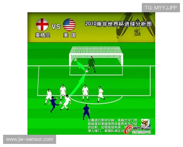 世界杯精彩赛事实时直播全面开启 让你全程掌握最新赛况和实时动态 - 副本 - 副本 - 副本