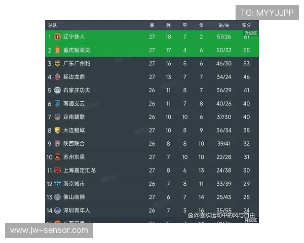 中甲联赛焦点对决：强强碰撞，争夺晋级席位进入白热化阶段 - 副本 (2) - 副本