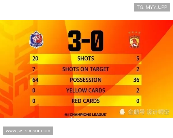 亚冠最新赛程战报及各队实力对比分析揭晓 - 副本 - 副本 (2) 亚冠最新赛程战报及各队实力对比分析揭晓 - 副本 - 副本 (2)